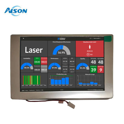 5.7 inch màn hình cảm ứng kháng 320x240 màn hình cảm ứng LCD màn hình hiển thị mô-đun với giao diện RGB