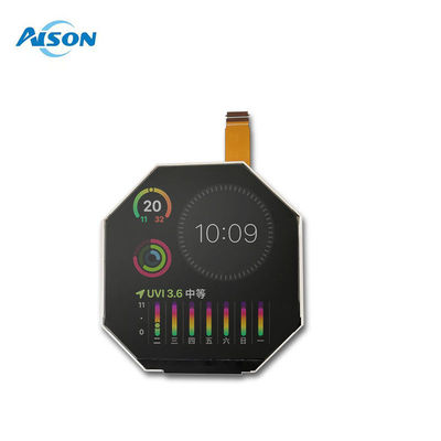 Màn hình LCD TFT tròn IPS MIPI 2.47 inch 480*480, Màn hình LCD tròn 2.5 inch, Bảng hiển thị HX8379-C 35Pin